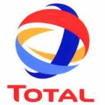 About total